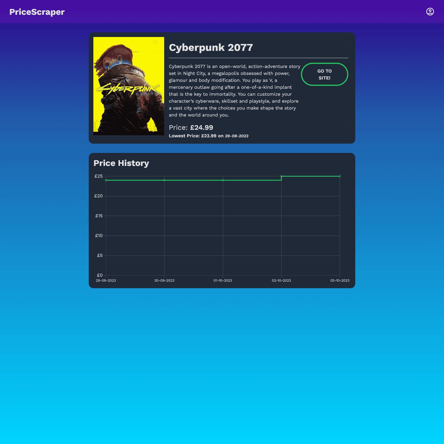 View game chart page